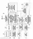 Fig. 18 - Printing system, method of generating halftone processing rule, image processing device, and program acquiring parameters related to characteristic errors of the printing system