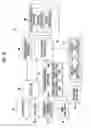 Fig. 30 - Printing system, method of generating halftone processing rule, image processing device, and program acquiring parameters related to characteristic errors of the printing system