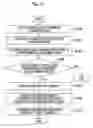 Fig. 34 - Printing system, method of generating halftone processing rule, image processing device, and program acquiring parameters related to characteristic errors of the printing system