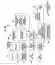 Fig. 42 - Printing system, method of generating halftone processing rule, image processing device, and program acquiring parameters related to characteristic errors of the printing system