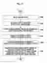 Fig. 45 - Printing system, method of generating halftone processing rule, image processing device, and program acquiring parameters related to characteristic errors of the printing system