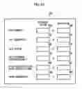 Fig. 47 - Printing system, method of generating halftone processing rule, image processing device, and program acquiring parameters related to characteristic errors of the printing system