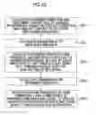 Fig. 57 - Printing system, method of generating halftone processing rule, image processing device, and program acquiring parameters related to characteristic errors of the printing system