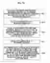 Fig. 62 - Printing system, method of generating halftone processing rule, image processing device, and program acquiring parameters related to characteristic errors of the printing system