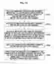 Fig. 64 - Printing system, method of generating halftone processing rule, image processing device, and program acquiring parameters related to characteristic errors of the printing system