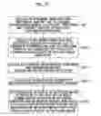 Fig. 69 - Printing system, method of generating halftone processing rule, image processing device, and program acquiring parameters related to characteristic errors of the printing system