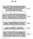 Fig. 70 - Printing system, method of generating halftone processing rule, image processing device, and program acquiring parameters related to characteristic errors of the printing system