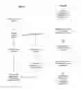 Fig. 04 - Lighting devices configurable for generating a visual signature