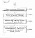 Fig. 22 - MOBILE TERMINAL AND METHOD FOR CONTROLLING SAME