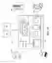 Fig. 31 - Automatic exposure control for audio/video recording and communication devices