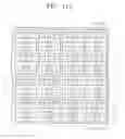 Fig. 16 - Auto-focus image sensor and digital image processing device including the same