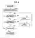 Fig. 09 - Electronic apparatus and method for controlling the same