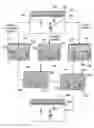 Fig. 01 - Image processing for automatic detection of focus area
