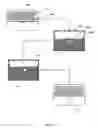 Fig. 04 - Image processing for automatic detection of focus area