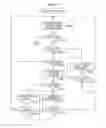 Fig. 28 - Image processing apparatus, image processing method, and program