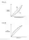 Fig. 04 - Actuator driver, imaging device and calibration method