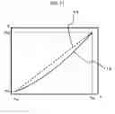 Fig. 12 - Actuator driver, imaging device and calibration method