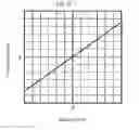 Fig. 13 - Actuator driver, imaging device and calibration method