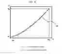 Fig. 16 - Actuator driver, imaging device and calibration method
