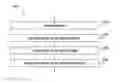 Fig. 01 - TIME CODE DISPLAY