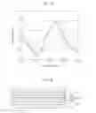 Fig. 04 - Method for driving imaging device including photoelectric conversion layer