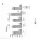Fig. 23 - Reducing View Transitions Artifacts In Automultiscopic Displays