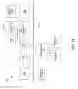 Fig. 28 - Reducing View Transitions Artifacts In Automultiscopic Displays