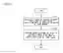Fig. 22 - Picture coding device, picture coding method, picture coding program