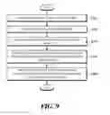 Fig. 10 - Method and apparatus for decoding a video using an intra prediction