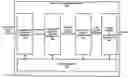 Fig. 01 - Systems and methods for signaling of video parameters and information associated with caption services