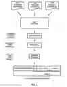 Fig. 03 - Systems and methods for signaling of video parameters and information associated with caption services