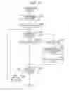 Fig. 22 - Image processing device for suppressing deterioration in encoding efficiency