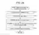 Fig. 23 - Image processing device for suppressing deterioration in encoding efficiency