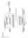 Fig. 33 - Image processing device for suppressing deterioration in encoding efficiency