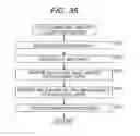 Fig. 34 - Image processing device for suppressing deterioration in encoding efficiency