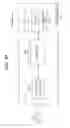Fig. 96 - Image processing device for suppressing deterioration in encoding efficiency