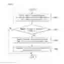 Fig. 09 - METHOD AND APPARATUS FOR ENCODING AND DECODING VIDEO SIGNAL