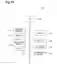 Fig. 19 - Image prediction encoding/decoding system