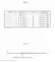 Fig. 06 - Image decoding method and image decoding apparatus for sample adaptive offset information