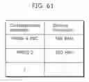 Fig. 64 - Image decoding method and image decoding apparatus for sample adaptive offset information