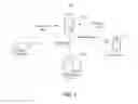 Fig. 02 - METHOD AND APPARATUS FOR CLOUD STORAGE AND CLOUD DOWNLOAD OF MULTIMEDIA DATA