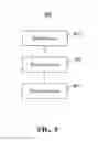 Fig. 09 - METHOD AND APPARATUS FOR CLOUD STORAGE AND CLOUD DOWNLOAD OF MULTIMEDIA DATA