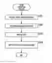 Fig. 01 - Transmitting apparatus, receiving apparatus, and data processing method