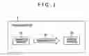 Fig. 02 - Transmitting apparatus, receiving apparatus, and data processing method