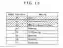 Fig. 19 - Transmitting apparatus, receiving apparatus, and data processing method