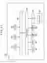 Fig. 28 - Transmitting apparatus, receiving apparatus, and data processing method