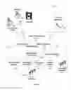 Fig. 05 - SYSTEMS AND METHODS FOR PROVIDING INTERACTIVE VIDEO PRESENTATIONS
