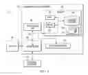 Fig. 05 - Cognitive image obstruction