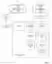 Fig. 02 - Methods and apparatus to determine synthetic respondent level data