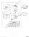 Fig. 13 - Methods and apparatus to determine synthetic respondent level data